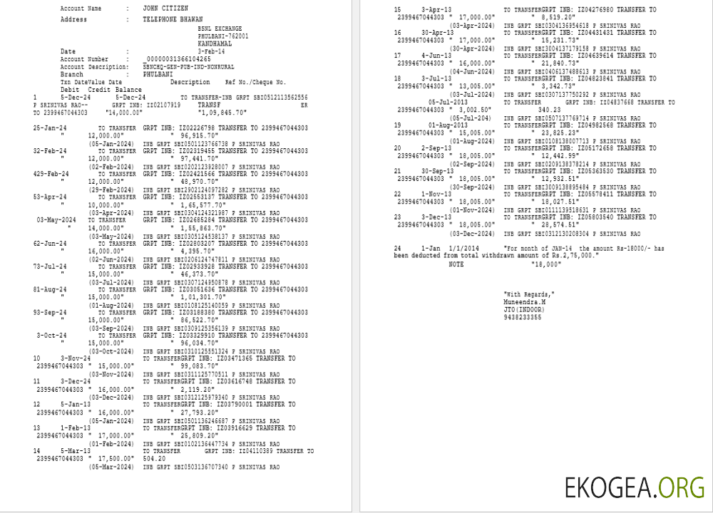 Inde Déclaration de la Phulbani Bank of India Exemple Word et PDF, 2 pages